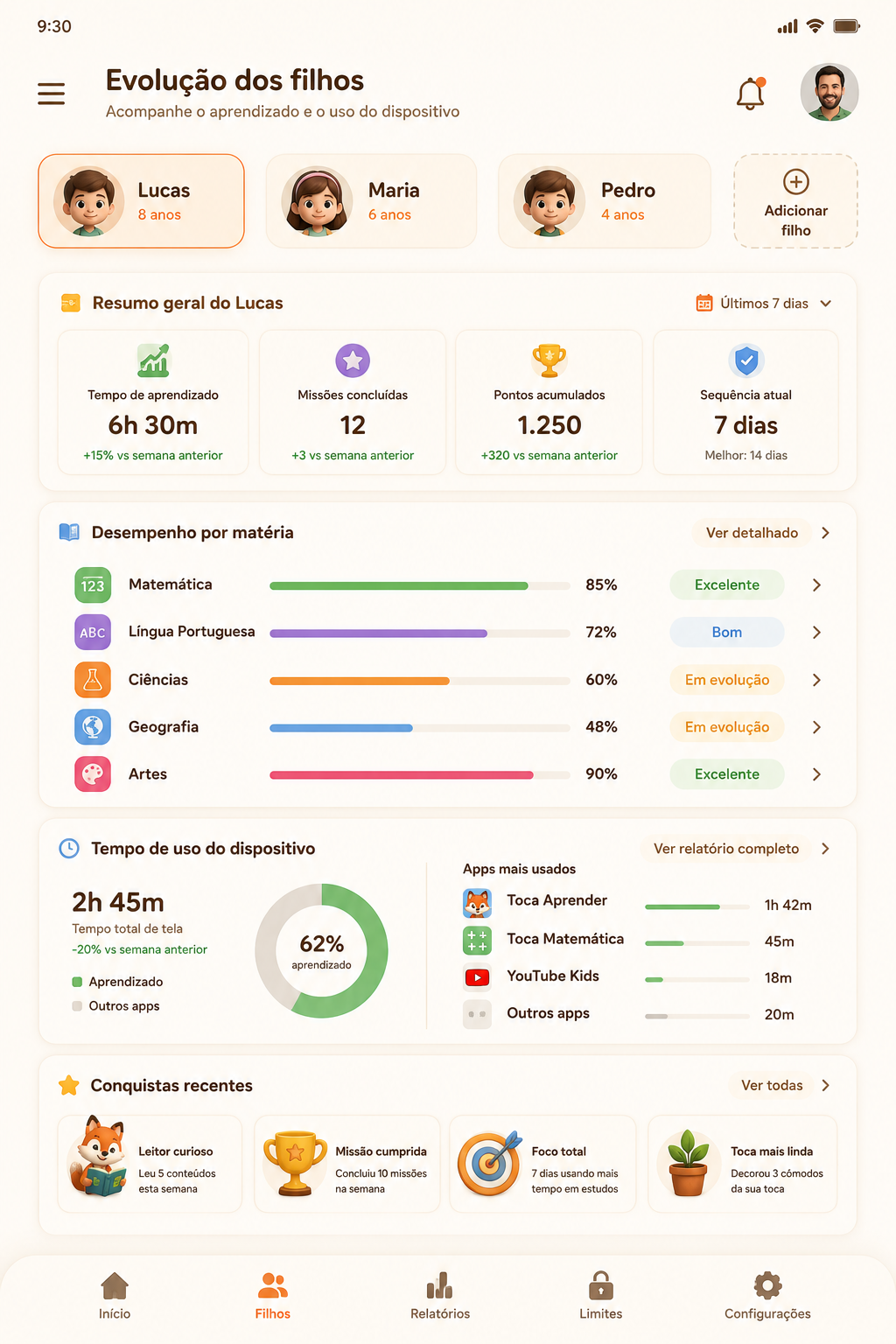 Painel do pai no app Toca mostrando evolução dos filhos, missões concluídas e progresso por matéria